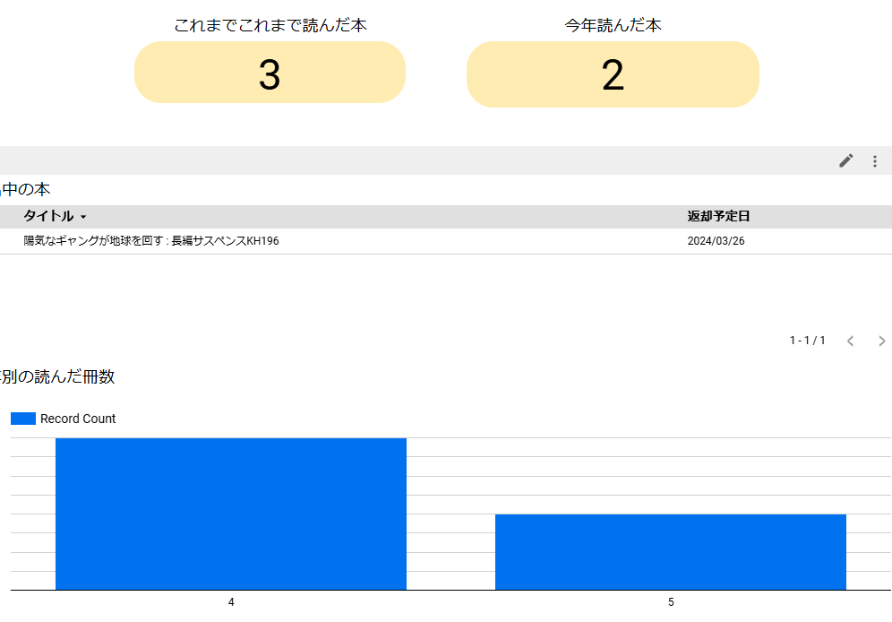 学校図書館システム