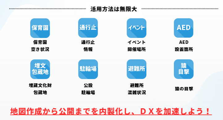 統合・公開型GIS for kintone - 公開サイトはCLOUD FLAREにより提供されます（2）