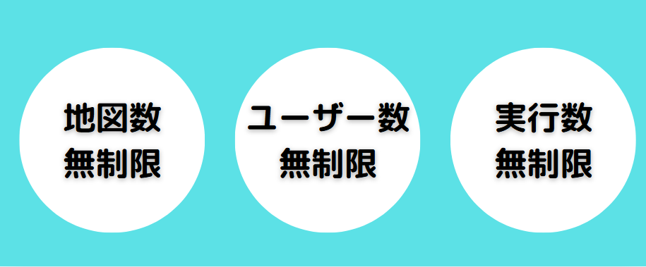 統合・公開型GIS for kintone - 公開サイトはCLOUD FLAREにより提供されます（3）
